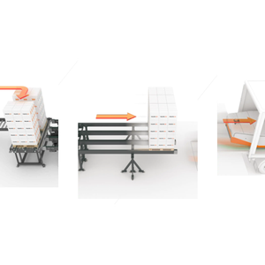 Autonomous Cargo & Storage Equipment Automated Systems For Truck Loading And Unloading